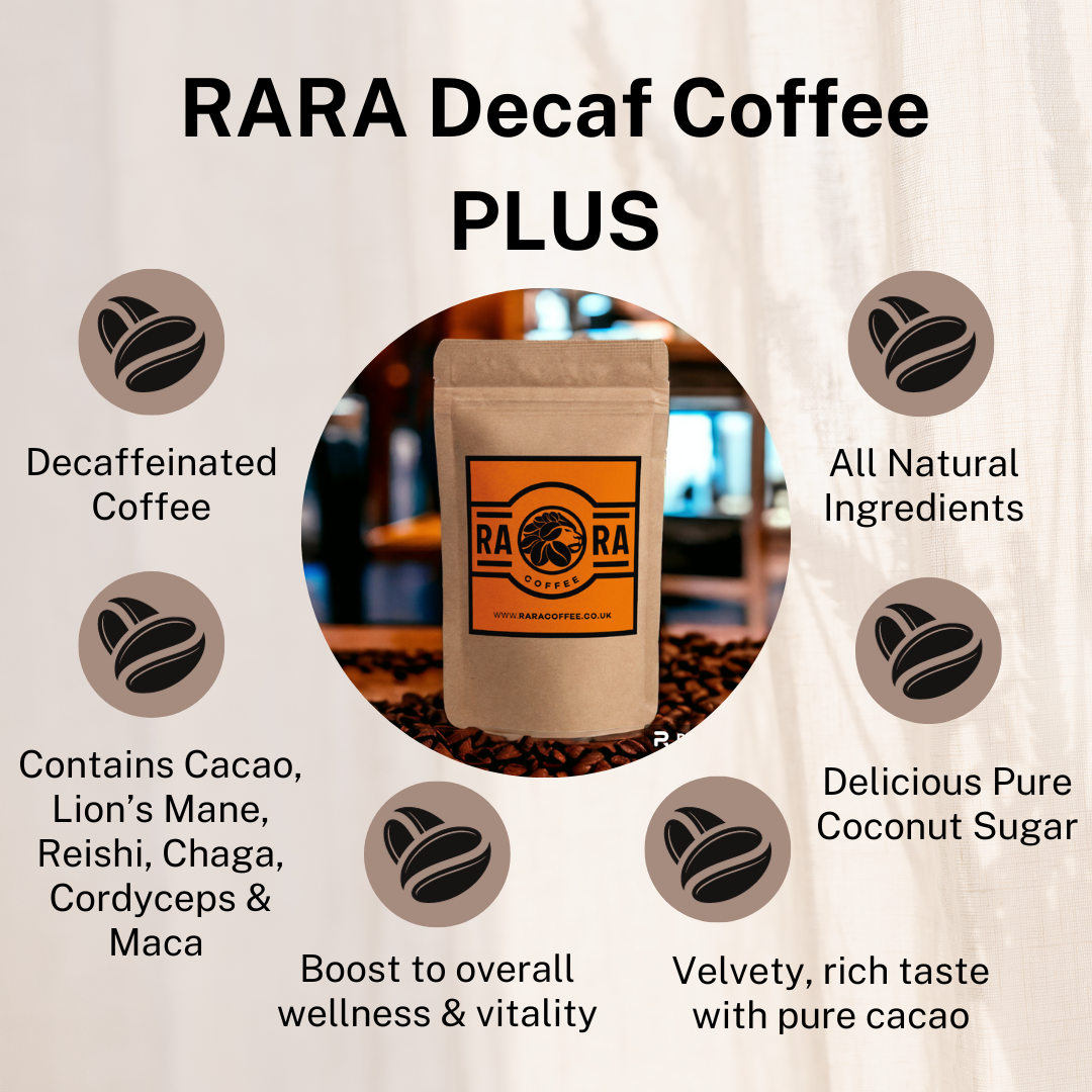 RARA Decaf Coffee PLUS