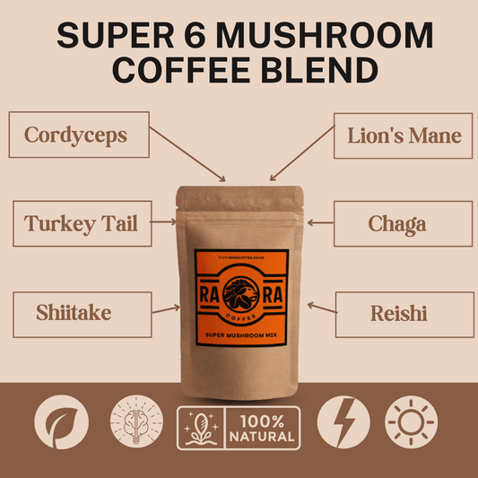 SUPER 6 Mushroom Coffee Blend